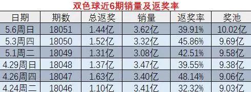 澳门一码一码1000%中奖，实用释义解释落实