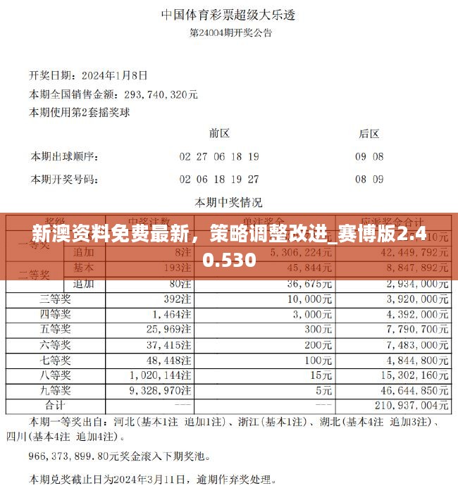 2024新奥精准免费，精选解析解释落实