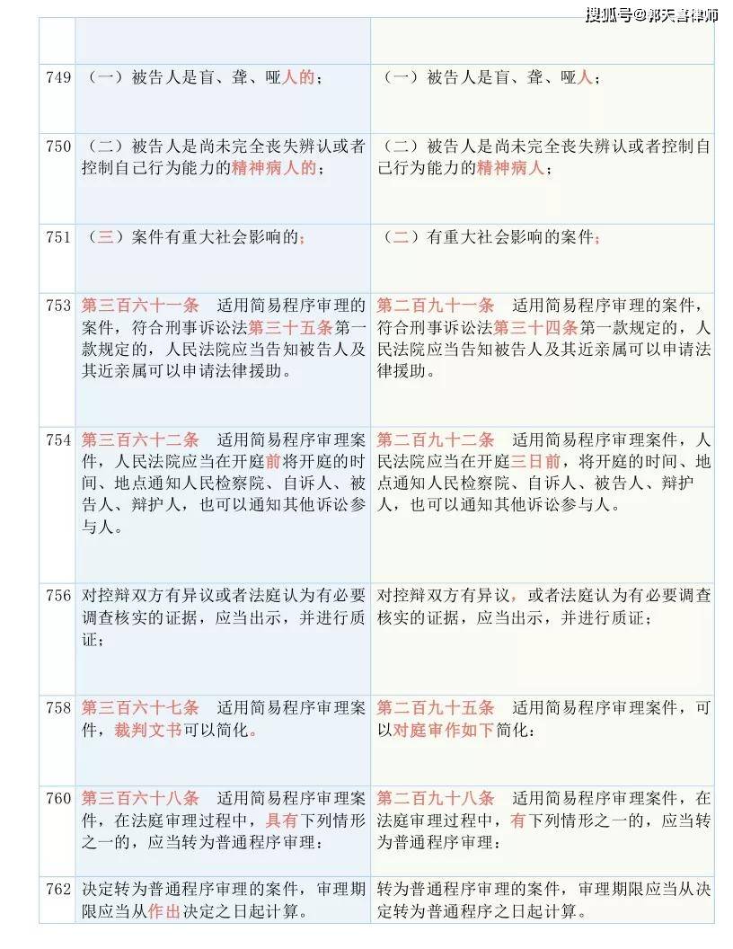 澳彩资料免费的资料大全wwe，词语释义解释落实