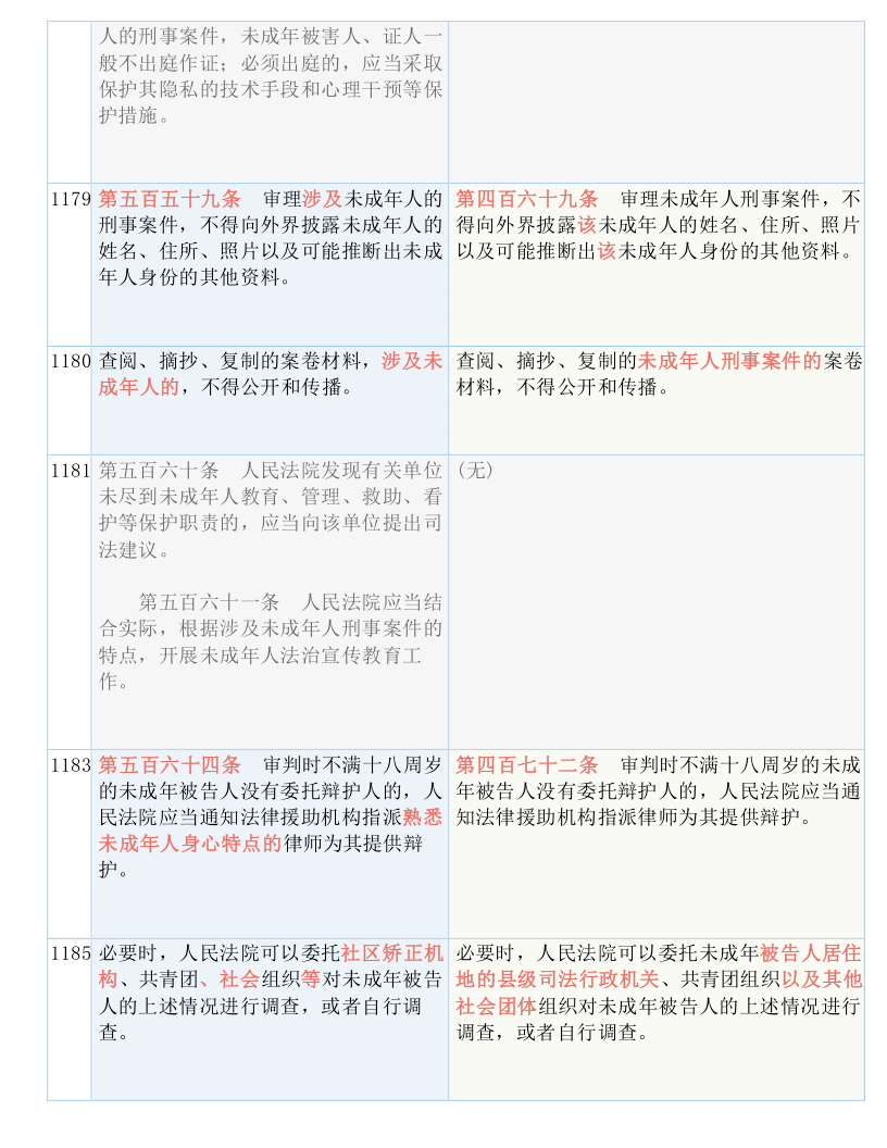 澳门最精准正最精准龙门，词语释义解释落实