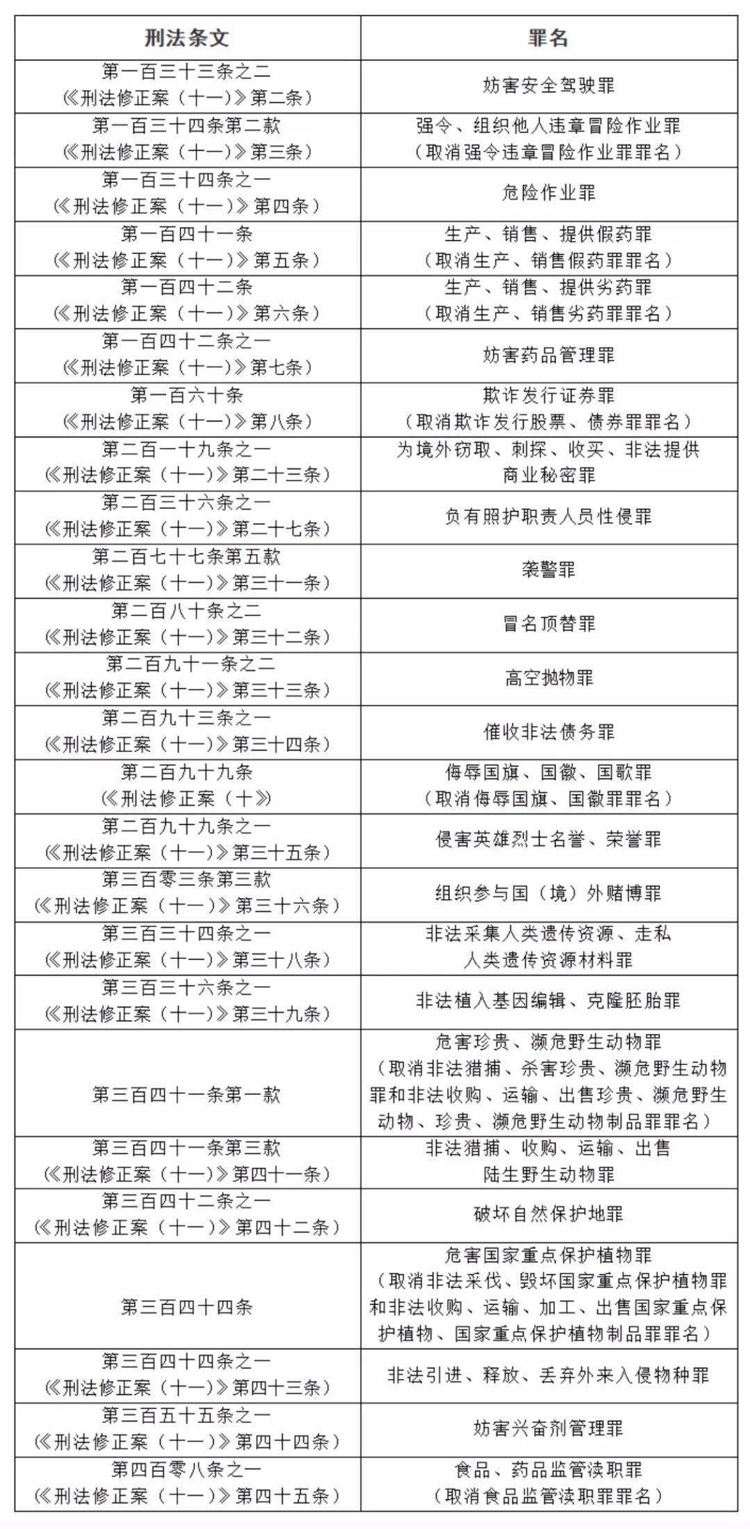 澳门一肖一特100精准免费，全面释义解释落实
