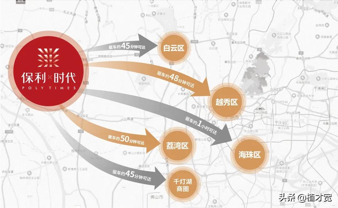 佛山三水保利中央公园最新房价